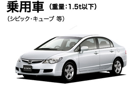 乗用車 （重量：1.5t以下）