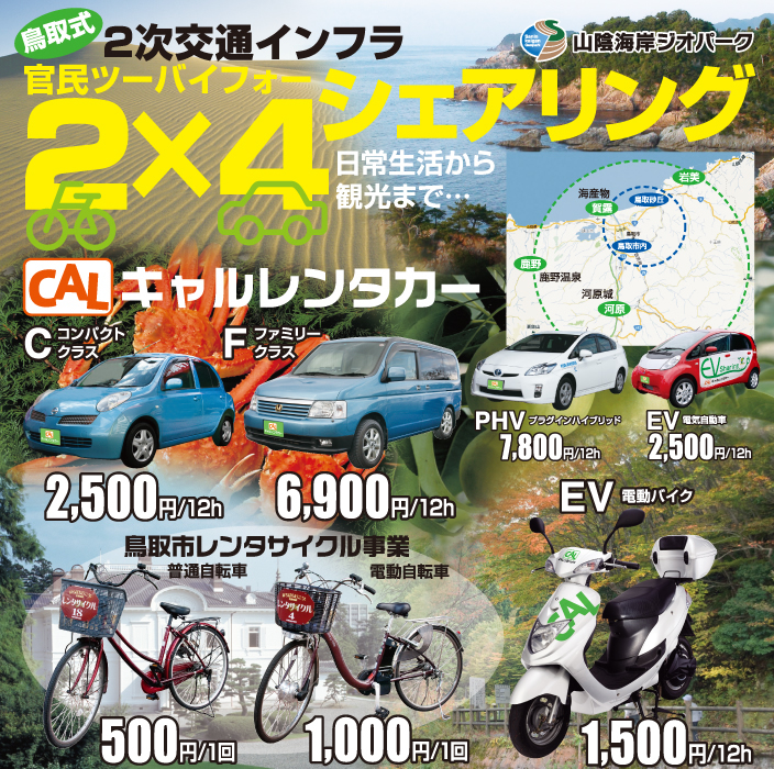 官民2x4（ツーバイフォー）シェアリング