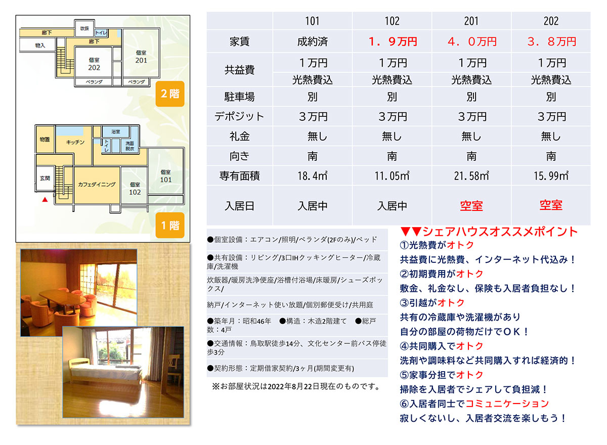 鳥取ゲストハウスミライエBASE　空室情報