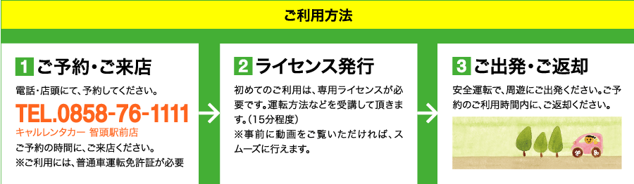 ご利用方法